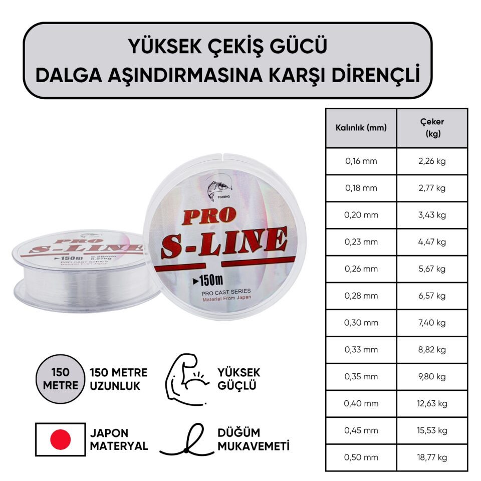 Hayalet Olta Misinası - Japon Materyal - 150 Metre - Pro S-Line - 0,30mm