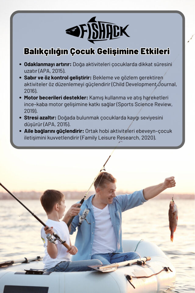 Tam Takım Çocuk Olta Seti - 165cm Kamış 10-30GR / 20'lik Makine