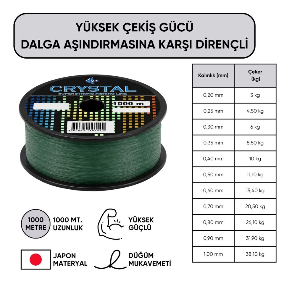 1000 MT Bobin Misina - Crystal - Yeşil - Ekstra Güçlü - 0,25 MM