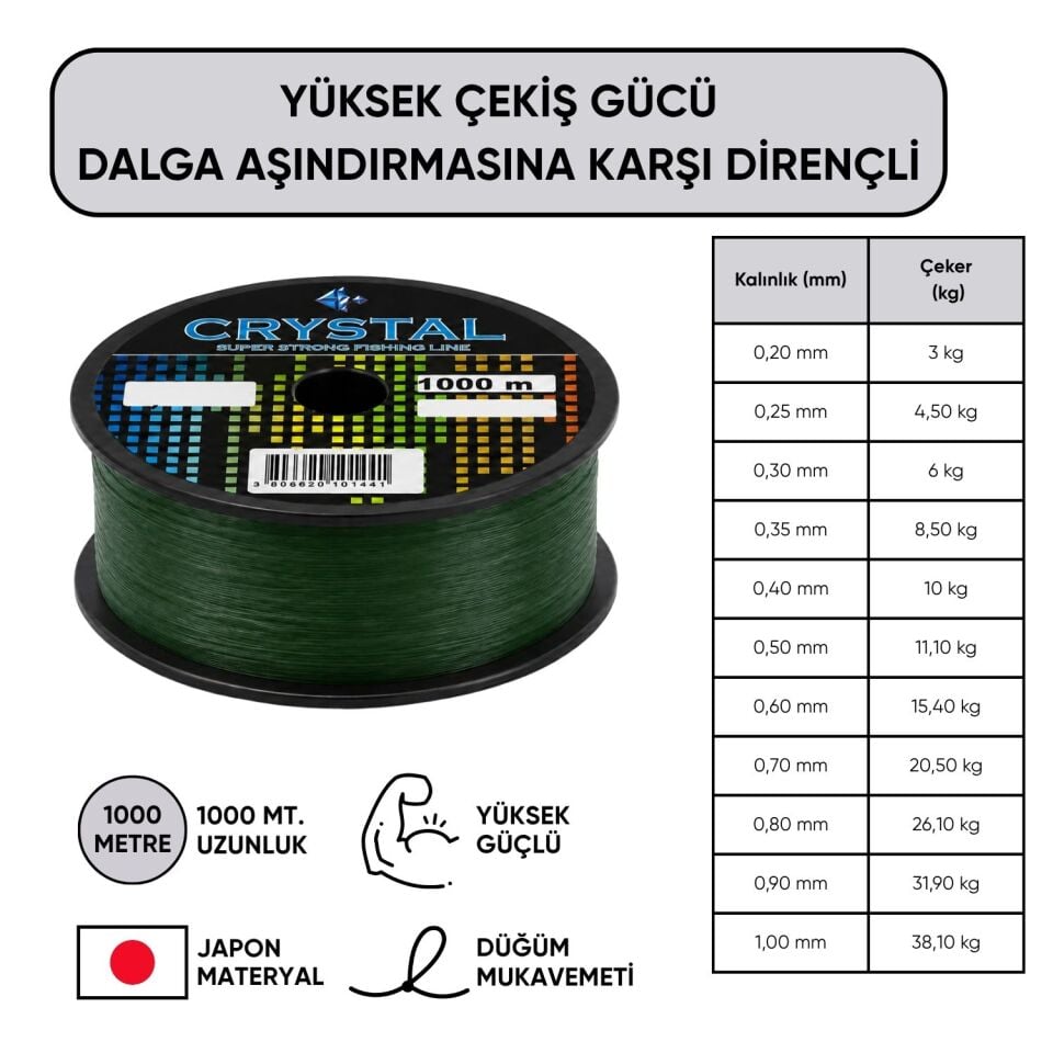1000 MT Bobin Misina - Crystal - Yeşil - Ekstra Güçlü - 0,40 MM