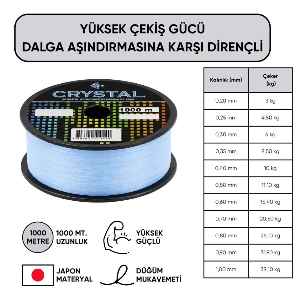 1000 MT Bobin Misina - Crystal - Mavi - Ekstra Güçlü - 0,25 MM