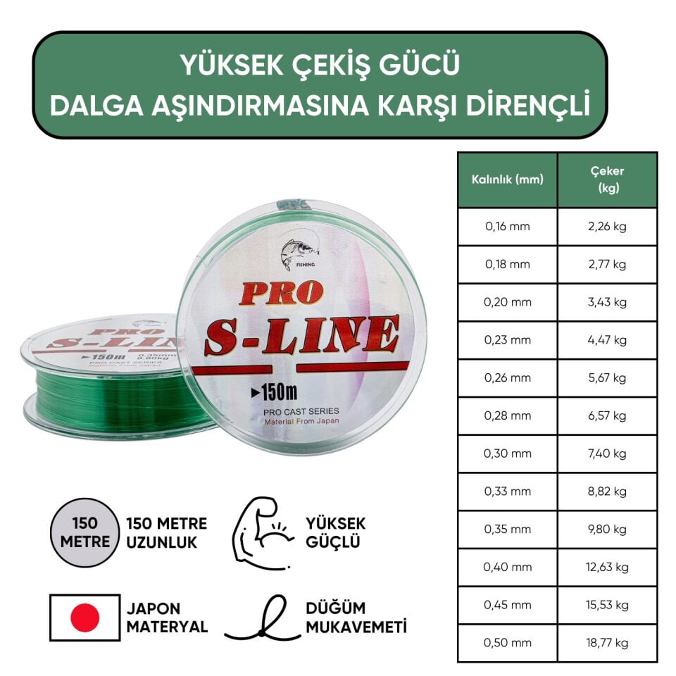 Yeşil Olta Misinası - Japon Materyal - 150 Metre - Pro S-Line - 0,33mm