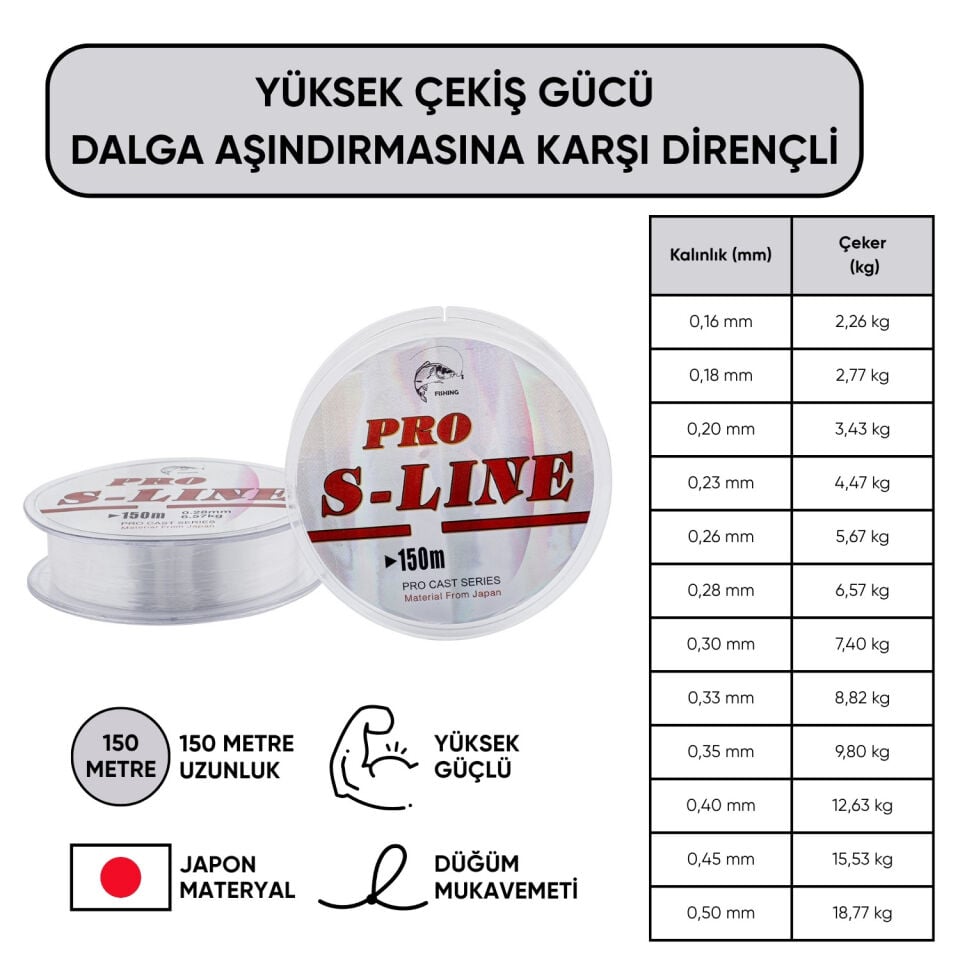 Hayalet Olta Misinası - Japon Materyal - 150 Metre - Pro S-Line - 0,16mm