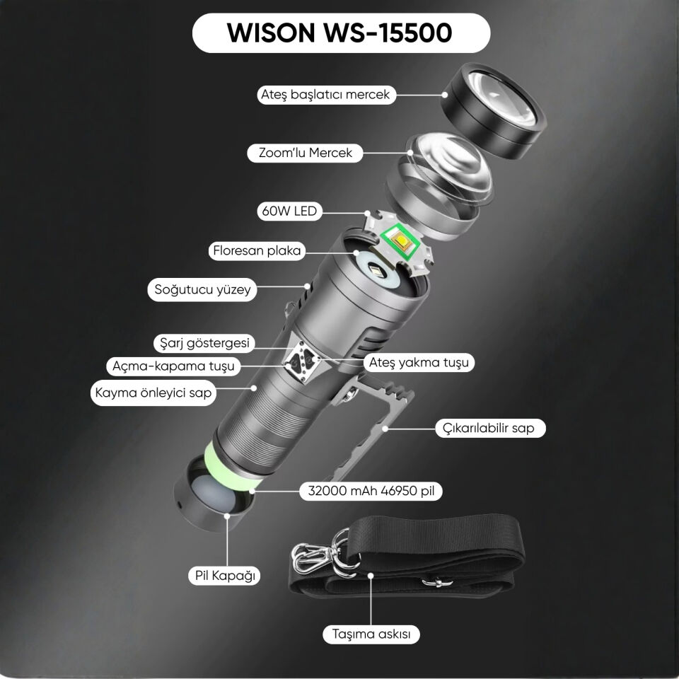 Şarj Edilebilir El Feneri - Wison - 13000 Lümen - 130 Watt (WS-15500)