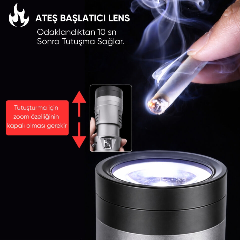 Şarj Edilebilir El Feneri - Wison - 13000 Lümen - 130 Watt (WS-15500)