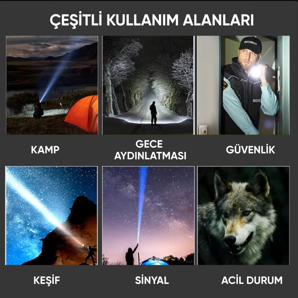 Şarj Edilebilir El Feneri - Wison - 13000 Lümen - 130 Watt (WS-15500)