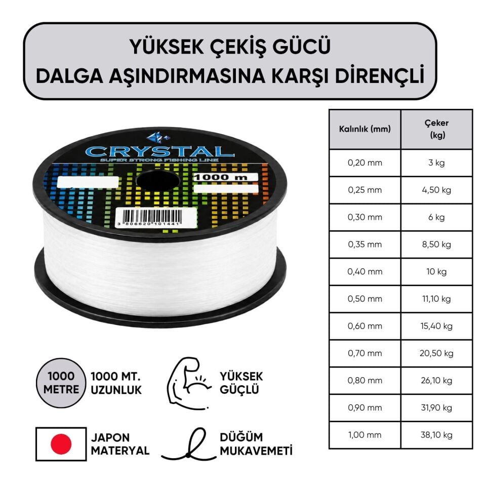 1000 MT Bobin Misina - Crystal - Şeffaf - Ekstra Güçlü - 0,35 MM